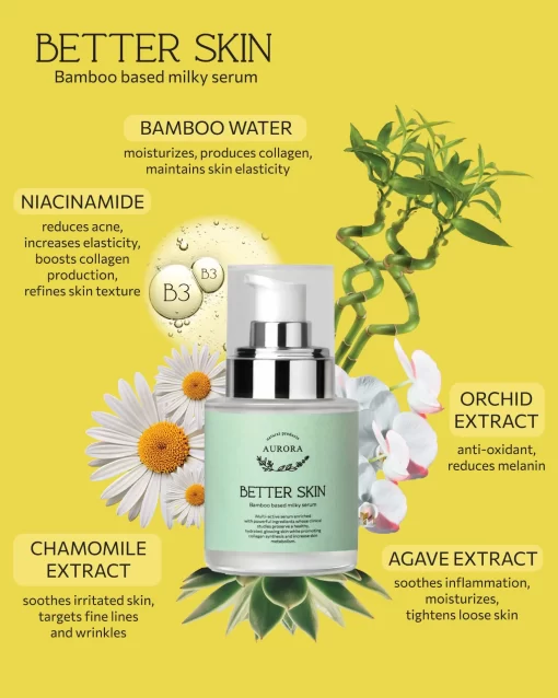 AURORA BETTER SKIN FACE SERUM, 30ML - Image 4