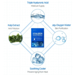 Some By Mi Hyaluron Moisturizing - Image 2