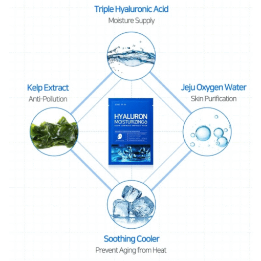 Some By Mi Hyaluron Moisturizing - Image 2