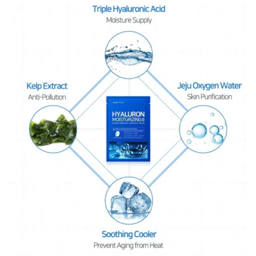 Some By Mi Hyaluron Moisturizing - Image 2