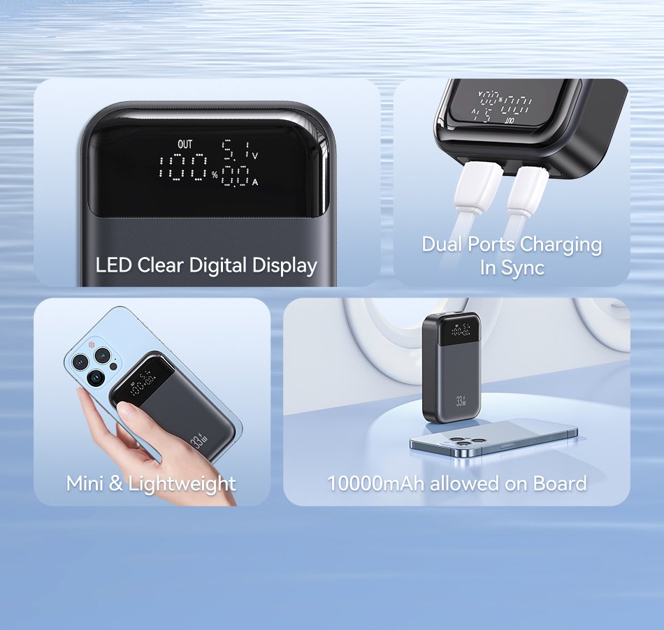 USAMS power bank CD221 με οθόνη, 2x θύρες εξόδου, 10000mAh, PPS 33W, γκρι