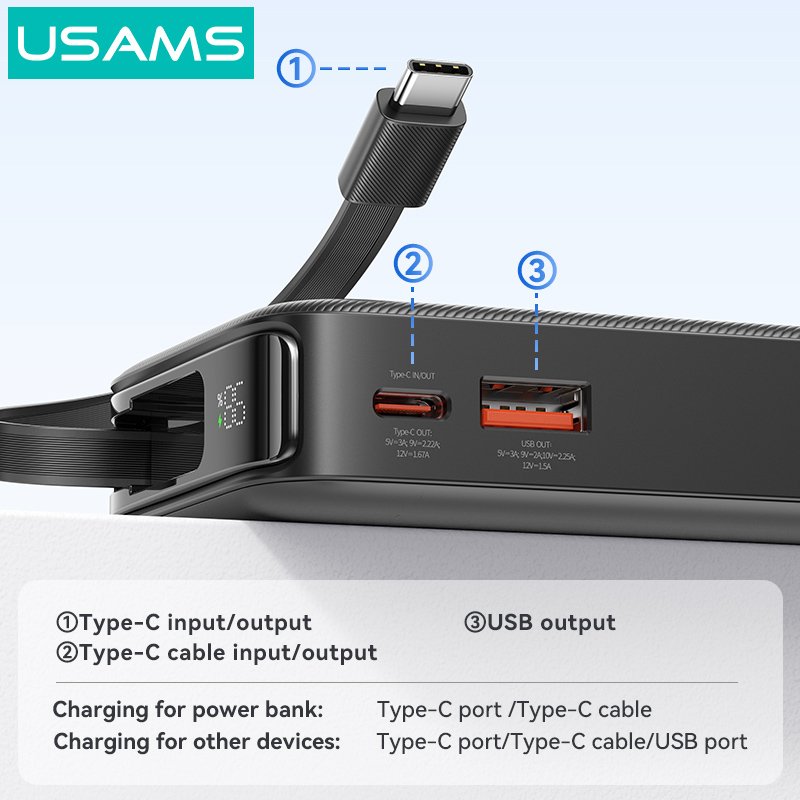USAMS power bank CD224 με καλώδιο USB-C, 2x θύρες εξόδου, 10000mAh, 20W, λευκό - Image 3