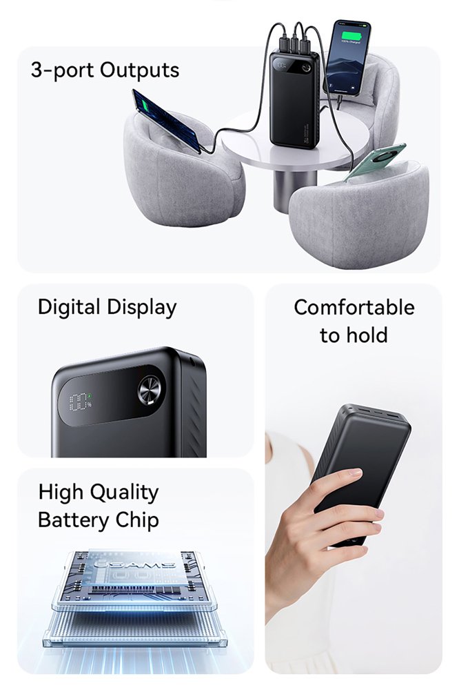 USAMS power bank CD251 με οθόνη, 3x θύρες εξόδου, 20000mAh, PD20W, λευκό - Image 6