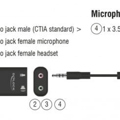 DELOCK μικρόφωνο με αντάπτορα Υ 65873, πυκνωτικό, omnidirectional, μαύρο