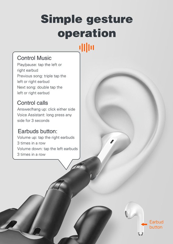 LDNIO earphones με θήκη φόρτισης T03, True Wireless, HiFi, Φ13mm, μαύρα - Image 5