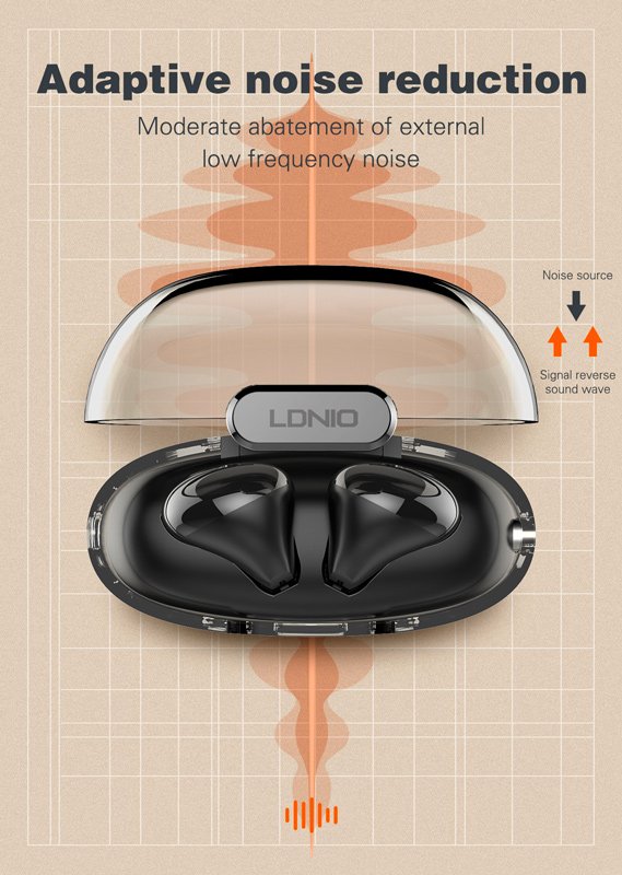 LDNIO earphones με θήκη φόρτισης T03, True Wireless, HiFi, Φ13mm, μαύρα - Image 9