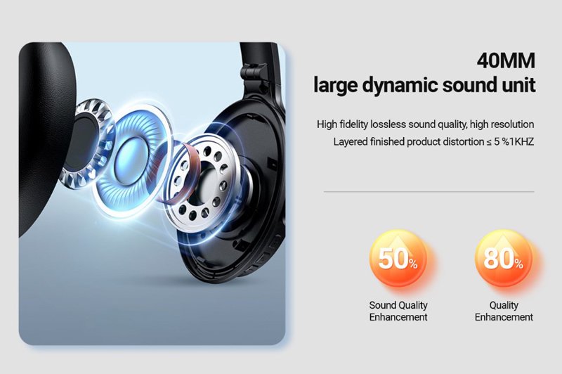 CELEBRAT headphones A33, ασύρματα & ενσύρματα, ANC, 40mm, 300mAh, μαύρα - Image 2