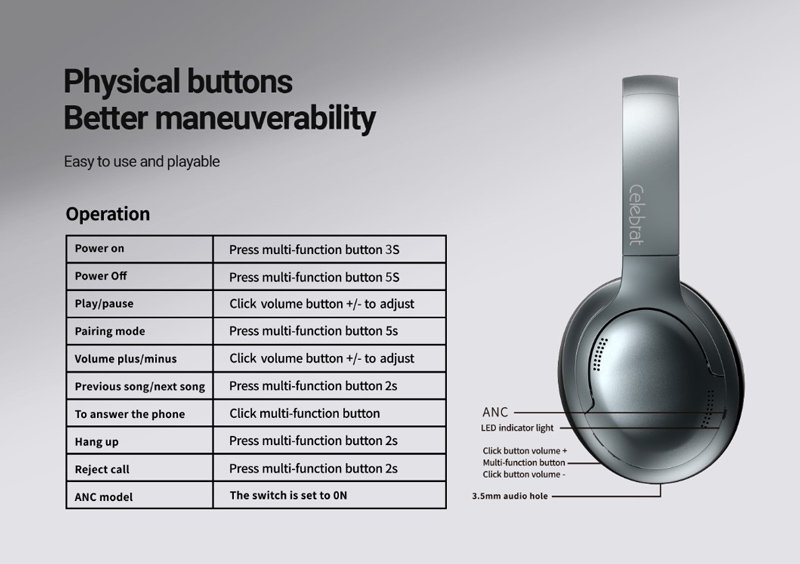 CELEBRAT headphones A33, ασύρματα & ενσύρματα, ANC, 40mm, 300mAh, μαύρα - Image 4