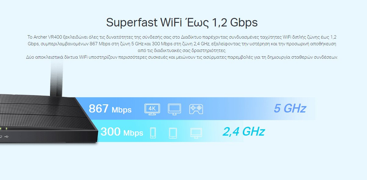 TP-LINK Modem/Router Archer VR400, VDSL/ADSL, 1200Mbps AC1200, Ver. 3.0 - Image 4