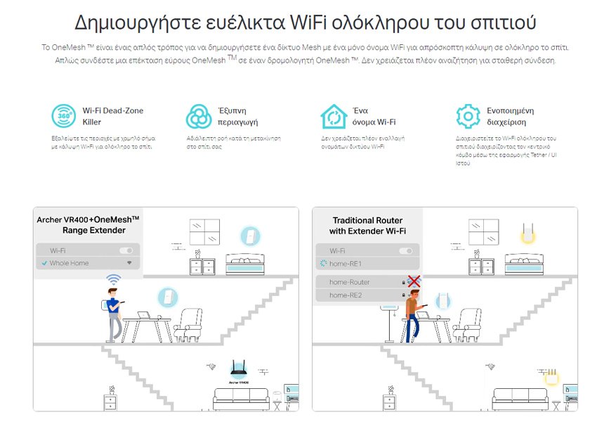 TP-LINK Modem/Router Archer VR400, VDSL/ADSL, 1200Mbps AC1200, Ver. 3.0 - Image 6