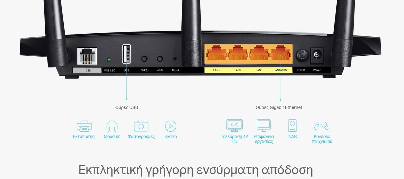 TP-LINK Modem/Router Archer VR400, VDSL/ADSL, 1200Mbps AC1200, Ver. 2.0 - Image 2