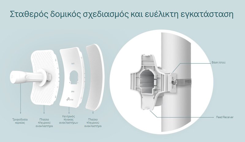 TP-LINK 23dBi outdoor CPE CPE710, AC 867Mbps 5GHz, Ver. 1.0 - Image 2