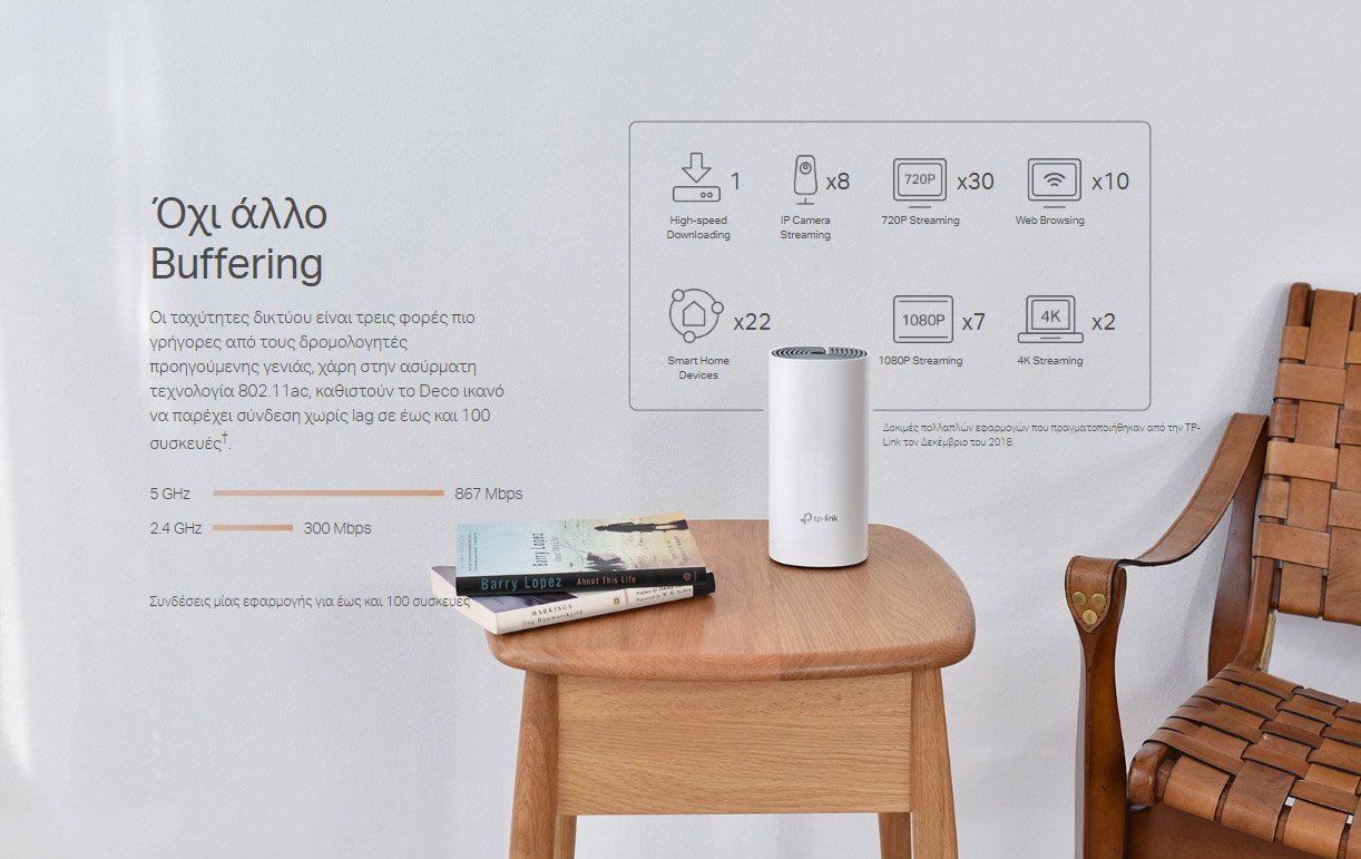 TP-LINK Home Mesh Wi-Fi System DECO E4, AC1200, Ver. 2.0 - Image 4