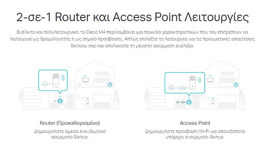 TP-LINK Home Mesh Wi-Fi System DECO E4, AC1200, Ver. 2.0