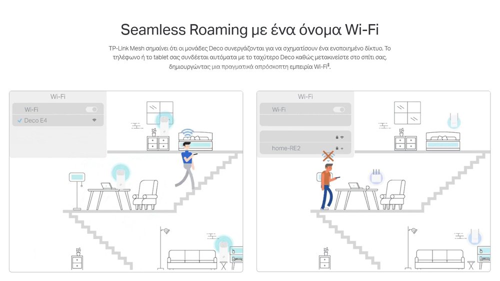 TP-LINK Home Mesh Wi-Fi System DECO E4, AC1200, Ver. 2.0 - Image 5