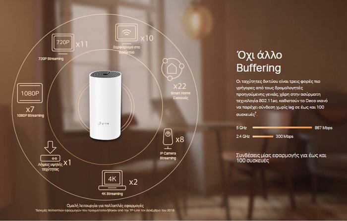 TP-LINK Home Mesh Wi-Fi System Deco M4, AC1200, Ver. 2.0, 2τμχ - Image 2