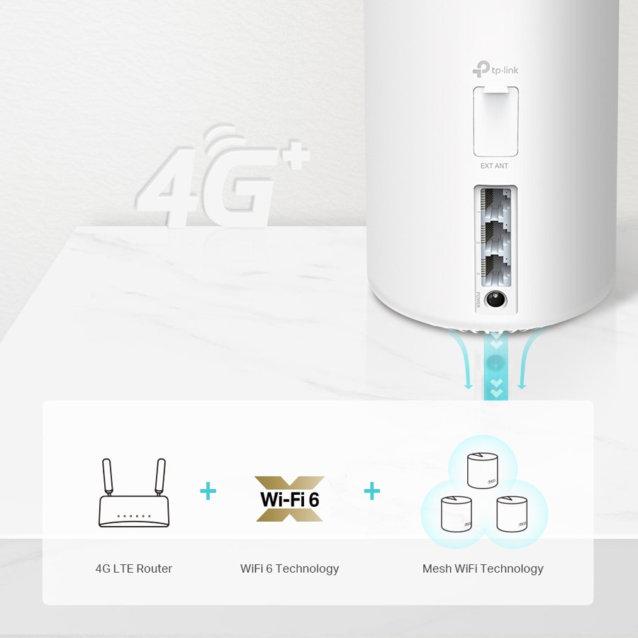 TP-LINK Whole Home Mesh WiFi 6 Deco X20-4G, 4G+ Cat6 AX1800, Ver. 1.0 - Image 3
