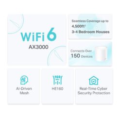 Alternative view of TP-LINK Home Mesh WiFi 6 System Deco X50, 3000Mbps AX3000, V1.0, 2τμχ