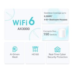 Alternative view of TP-LINK Home Mesh WiFi 6 System Deco X50, 3000Mbps AX3000, V1.0, 3τμχ