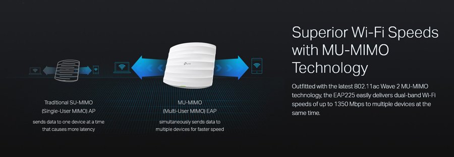 TP-LINK ασύρματο access point EAP225, AC1350, Ceiling Mount, Ver. 3.0 - Image 7