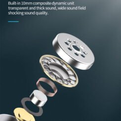 Alternative view of CELEBRAT earphones με μικρόφωνο G13, 3.5mm σύνδεση, Φ10mm, 1.2m, λευκό