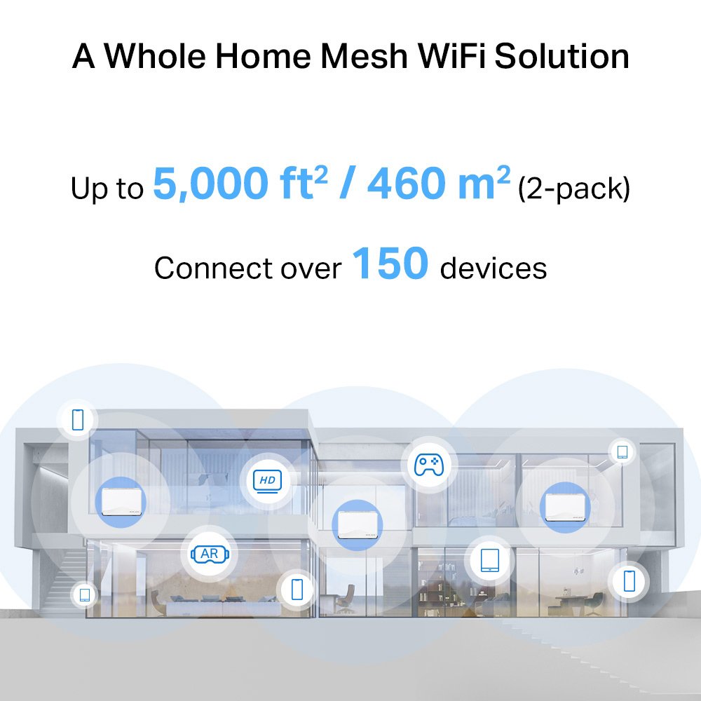 MERCUSYS Whole Home Mesh Wi-Fi 7 System Halo H27BE, 3.6Gbps Dual Band, 2τμχ, V.1.0 - Image 4