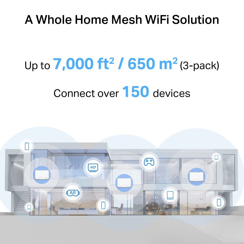 MERCUSYS Whole Home Mesh Wi-Fi 7 System Halo H27BE, 3.6Gbps Dual Band, 3τμχ, V.1.0 - Image 3