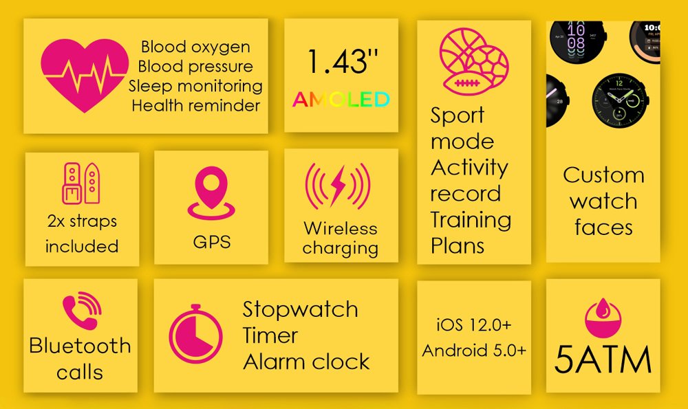 INTIME smartwatch G6 με 2x λουράκια, heart rate, 1.43" AMOLED, GPS, 5ATM/IP69, titanium black