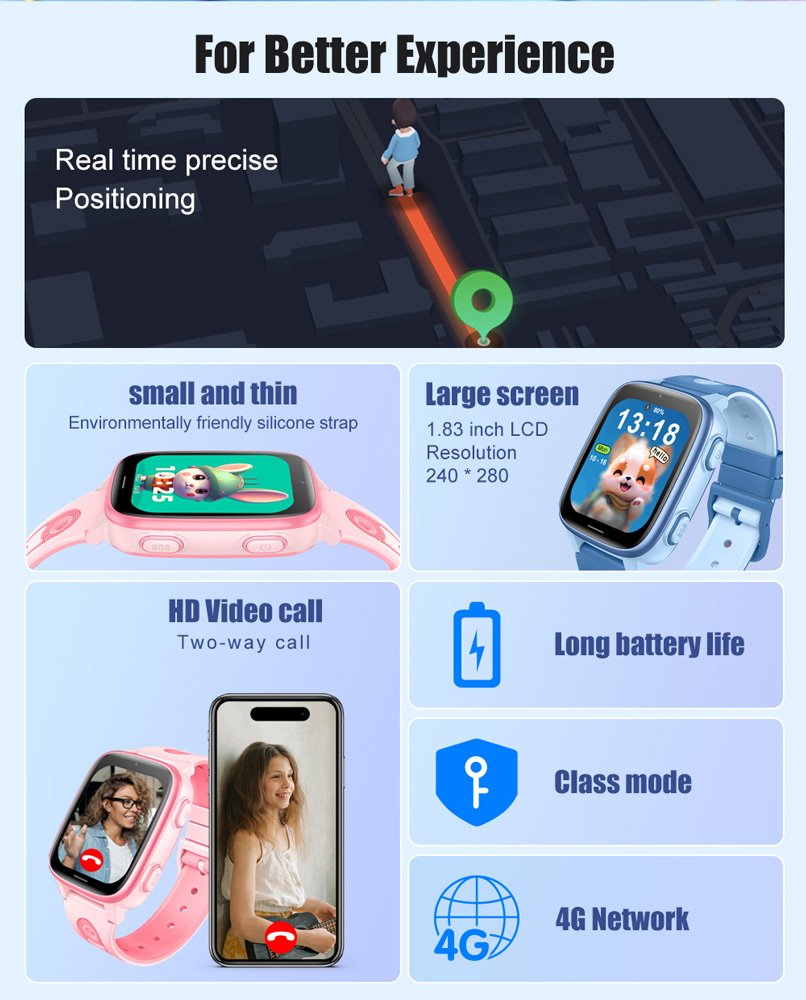 INTIME GPS smartwatch για παιδιά IT-072, 1.83", κάμερα, 4G, IPX5, μπλε