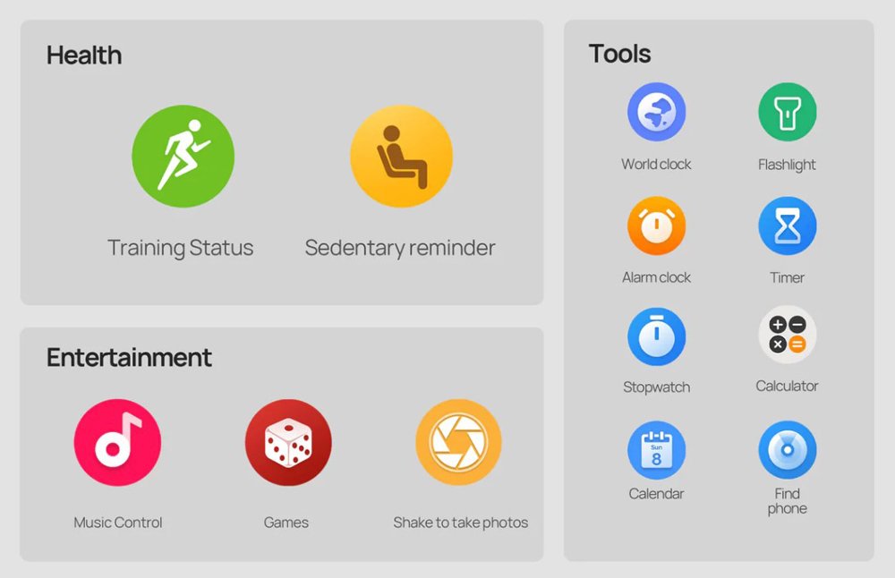 MIBRO smartwatch A3, heart rate, 1.39" IPS, GPS, 2 ATM, γκρι - Image 8