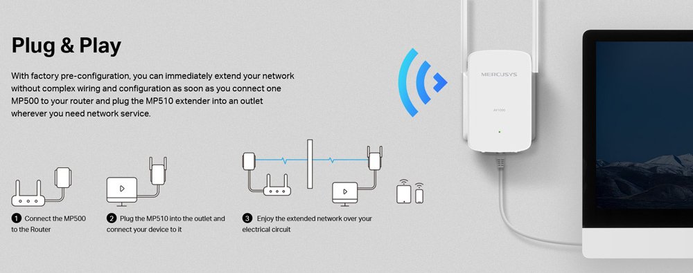 MERCUSYS Powerline Extender MP510 Kit, AV1000 Gigabit, WiFi, Ver: 1.0 - Image 6