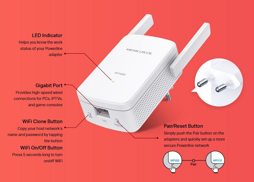 MERCUSYS Powerline Extender MP510 Kit, AV1000 Gigabit, WiFi, Ver: 1.0 - Image 7