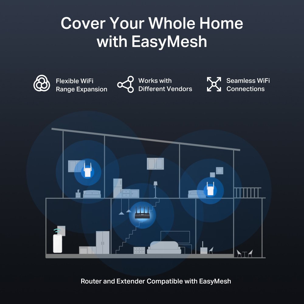 MERCUSYS router MR27BE, WiFi 7, 3.6Gbps BE3600, EasyMesh, Ver 1.20 - Image 7