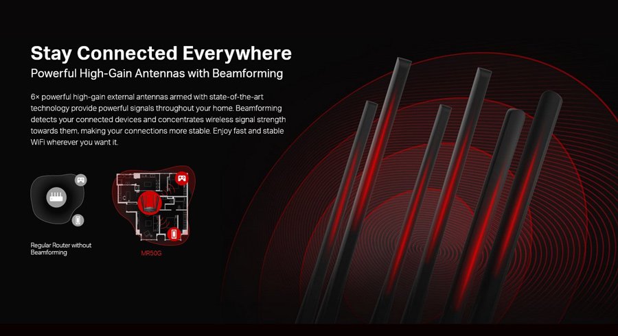 MERCUSYS Gigabit Router MR50G, WiFi 1900Mbps AC1900, Dual Band, Ver. 1.0 - Image 3
