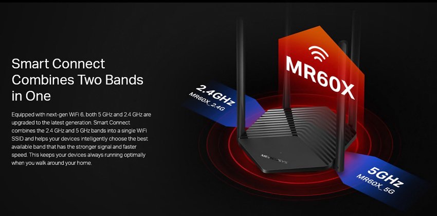MERCUSYS router MR60X, Wi-Fi 6, 1500Mbps AX1500, Dual Band, Ver. 2.0