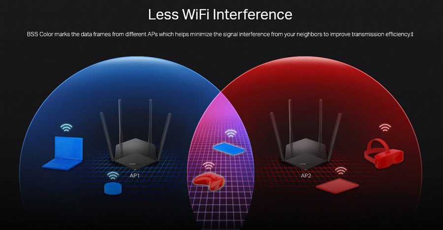 MERCUSYS router MR60X, Wi-Fi 6, 1500Mbps AX1500, Dual Band, Ver. 2.0 - Image 3