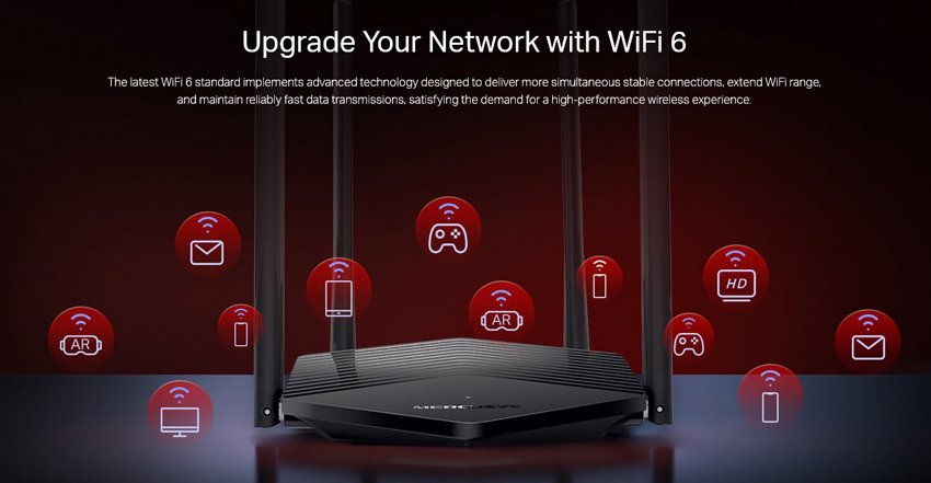 MERCUSYS router MR60X, Wi-Fi 6, 1500Mbps AX1500, Dual Band, Ver. 2.0 - Image 4