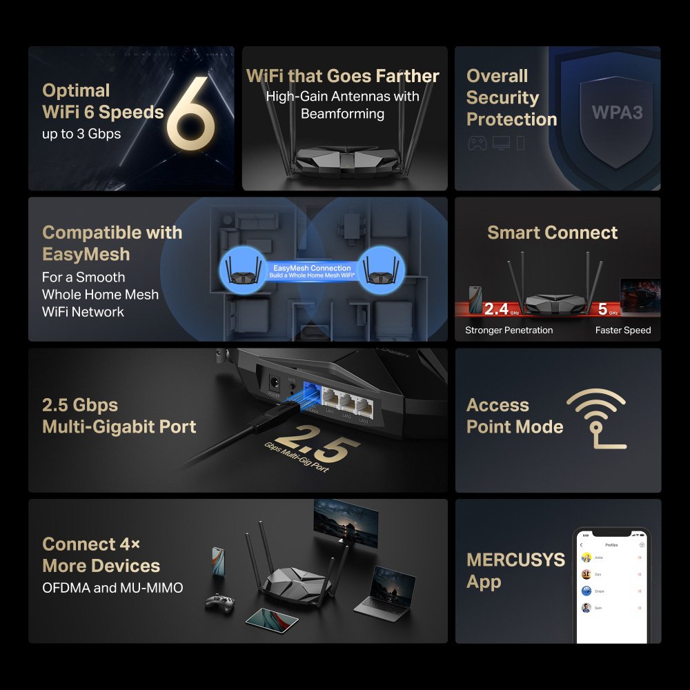 MERCUSYS router MR85X, Wi-Fi 6, 3Gbps AX3000, Dual Band