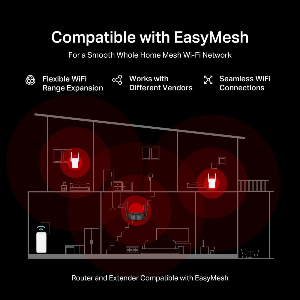 MERCUSYS router MR85X, Wi-Fi 6, 3Gbps AX3000, Dual Band - Image 6