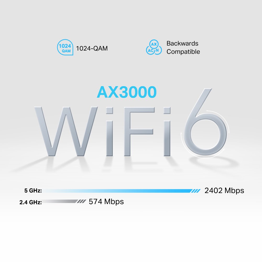TP-LINK Router NX510V με θύρα τηλεφώνου, 5G, WiFi 6, 3000Mbps, V.1.0 - Image 3