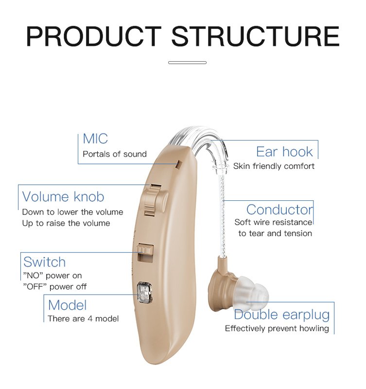 POWERTECH ακουστικό βαρηκοΐας PT-1095 με θήκη, επαναφορτιζόμενο, μπεζ - Image 3