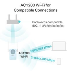 Alternative view of TP-LINK WiFi range extender RE365 με Passthrough, AC1200 1200Mbps, Ver. 3.0