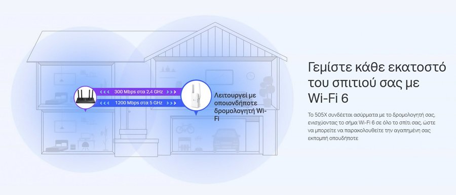 TP-LINK WiFi 6 range extender RE505X, AX1500 dual-band, Ver: 1.0 - Image 4