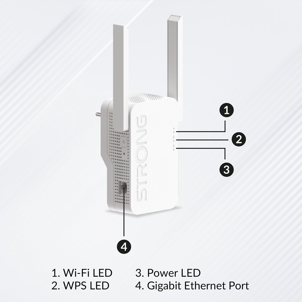 STRONG WiFi Extender REPEATERAX1800, WiFi 6, 1800Mbps - Image 2