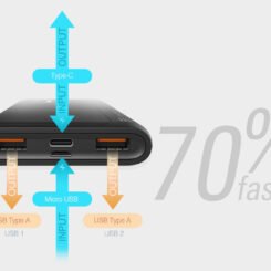 SILICON POWER power bank QP15, 10000mAh, 2x USB & USB Type-C, 3A, μαύρο