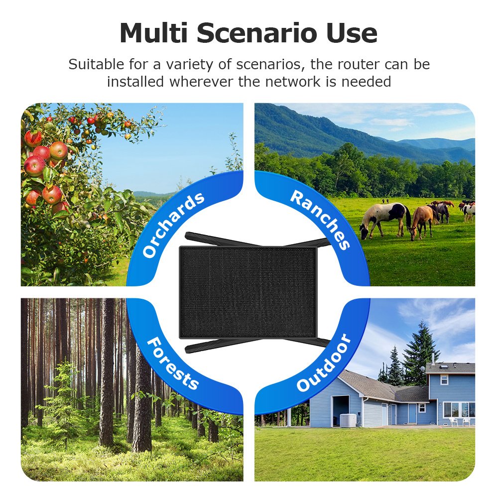 SECTEC ηλιακό router ST-SR08-EU-PNL με 2x πάνελ, 4G LTE, 150Mbps, 20100mAh, IP66 - Image 6