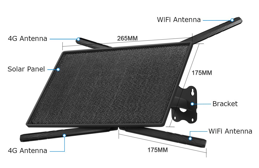 SECTEC ηλιακό router ST-SR08-EU-PNL με 2x πάνελ, 4G LTE, 150Mbps, 20100mAh, IP66 - Image 7
