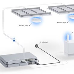 UBIQUITI Access Point UniFi U6+, WiFi 6, 3000Mbps, Dual band, PoE
