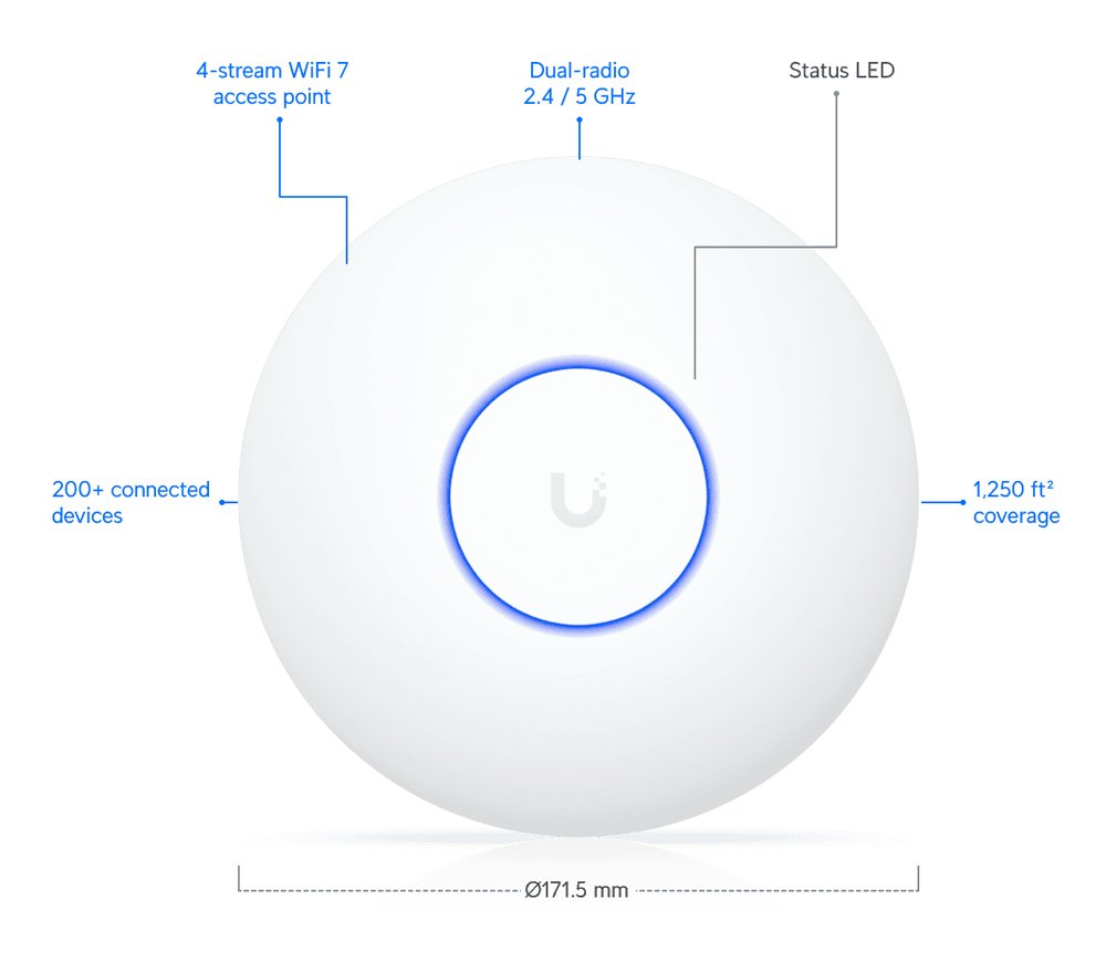 UBIQUITI Access Point UniFi U7 Lite, WiFi 7, Dual band, PoE - Image 3