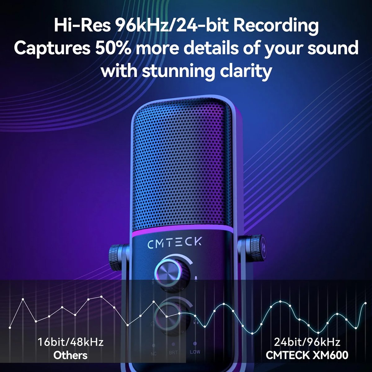 CMTECK επιτραπέζιο μικρόφωνο XM600, omnidirectional/καρδιοειδές, USB, RGB LED, μαύρο - Image 3